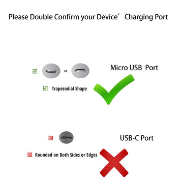 Charger Replacement For V-Tech, Babysense, Owlet, Lbtech, Eufy, Vava, Moonbaby Baby Monitor, Power Adapter Micro Usb Cord Cable