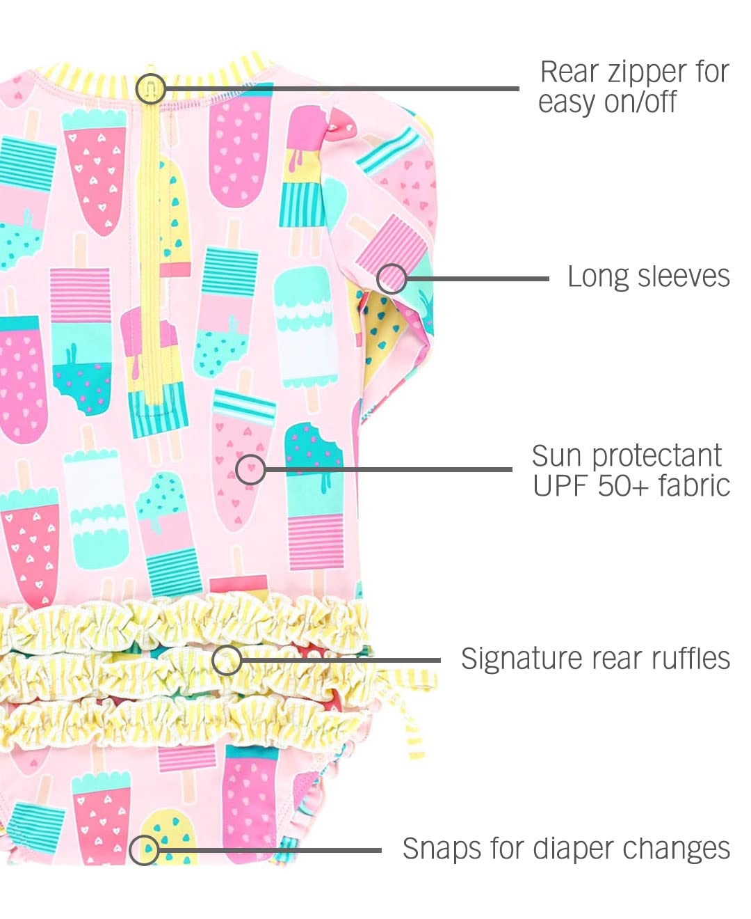 Rufflebutts Baby Girls Upf 50+ Sun Protection Novelty Print Long Sleeve One Piece Rash Guard Swimsuit With Zipper - Ice Cream So