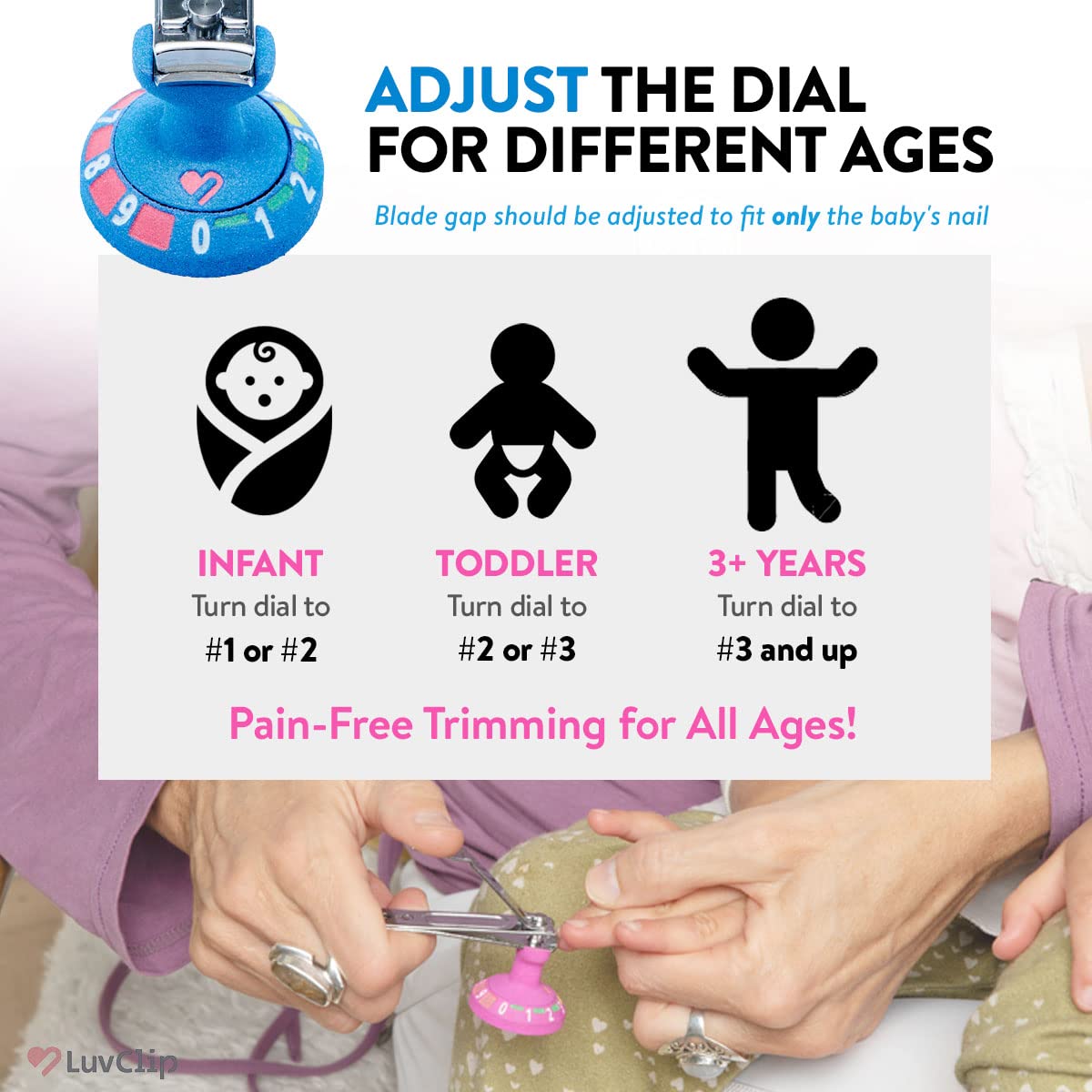 Luvclip Adjustable Baby Nail Clipper Toddler Nail Cutter Fingernail Clippers For Kids Babies Infant Newborn Essentials Registry