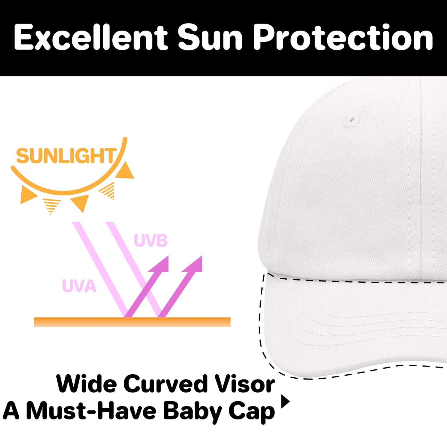 Toddler Baseball Hat Kids Hats Girls Hat Toddler Hats Girls 2T-4T Toddler Baseball Cap Sun Hat Kids Girls Baseball Hat White