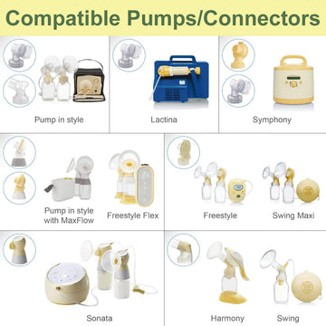Maymom Myfit Crater Series 12Mm Two-Piece Design Small Breastshield Compatible With Medela Breast Pumps; Not Original Medela Pum