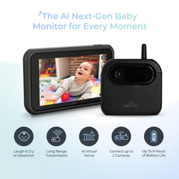 Tiny Traveler Ai Smart Wireless Baby Car Monitor With Travel Kit & Power Bank- Ai-Powered Safety Alerts Detection, Virtual Fence