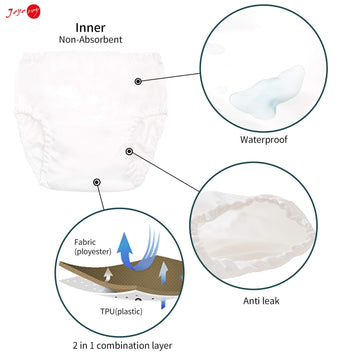 Joyo Roy Diaper Covers For Girls Plastic Underwear Covers For Potty Training Swim Diaper Covers For Toddlers Rubber Training Pan