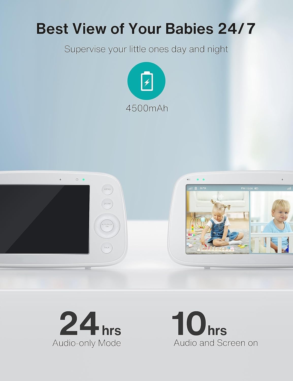 Hipp Video Baby Monitor Screen, 5 Parent Unit For Vava, Single Split-Screen, Infrared Night Vision, 2X 4X Zoom, 900Ft Long Ra