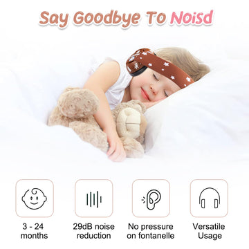 Worcbgio Infant Ear Protection Noise Cancelling Baby Ear Muffs, Toddler Hearing Protection With Adjustable Elastic Headband,Peng