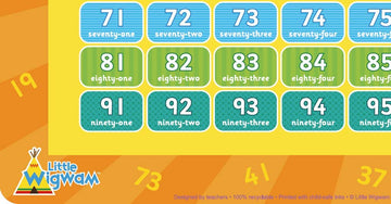 Little Wigwam 1 To 100 Placemat