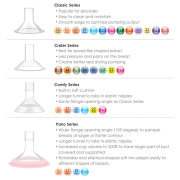 Maymom Myfit 10 Mm Small Shields, Compatible With Medela Breast Pump- Personalfit, Freestyle, Harmony, Maxi, Flex Connector, Con