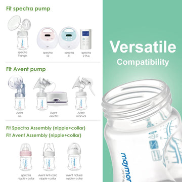 Maymom Wide-Mouth Milk Storage And Feeding Collection Bottle With Nipple, Dome Cap, Bottle Top, Sureseal Sealing Disk; Compatibl