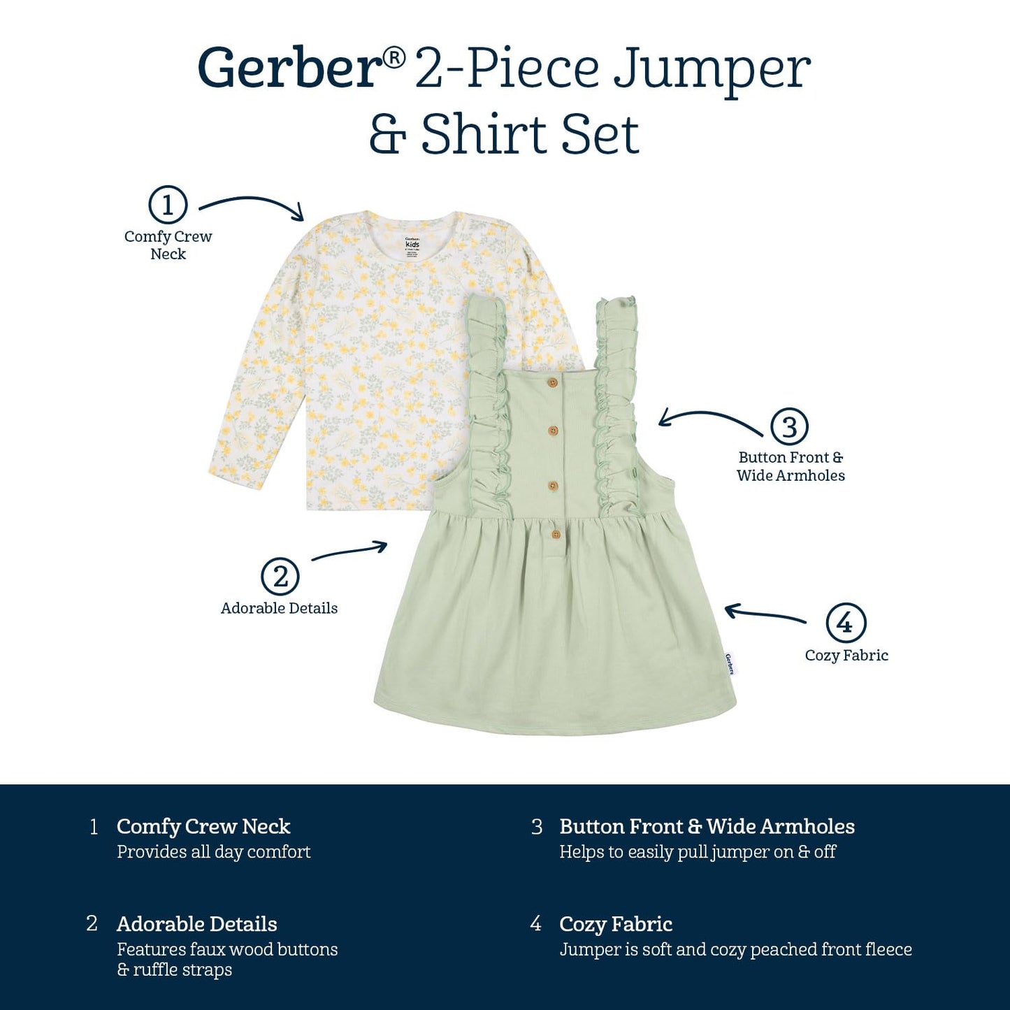 Gerber Baby Girls Toddler 2 Piece Overall Dress Set, Green Floral, 12 Months