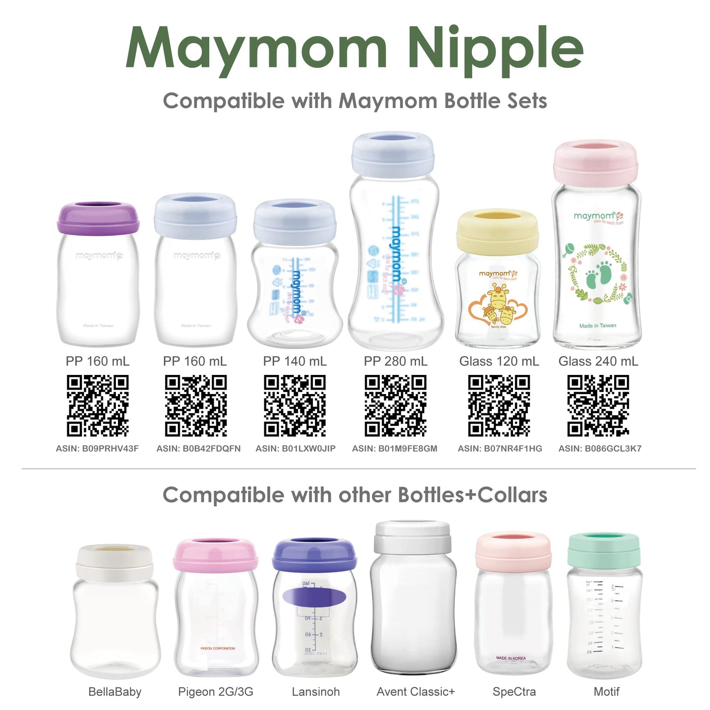 Maymom Wide-Mouth Milk Storage Collection N Feeding Bottle With Nipple, Dome Cap, Bottle Top, Sureseal Disk; Compatible With Spe