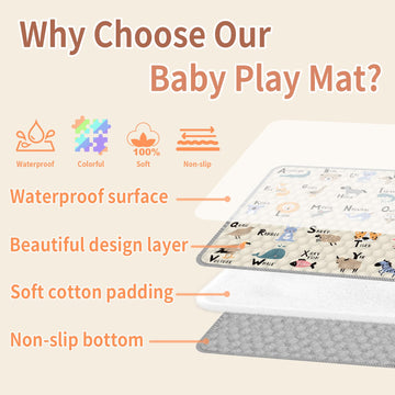 Baby Play Mat 50' X 50', Thickened Soft, Waterproof And Non-Slip Crawling Floor Pad, Machine Washable And Foldable For Floor P