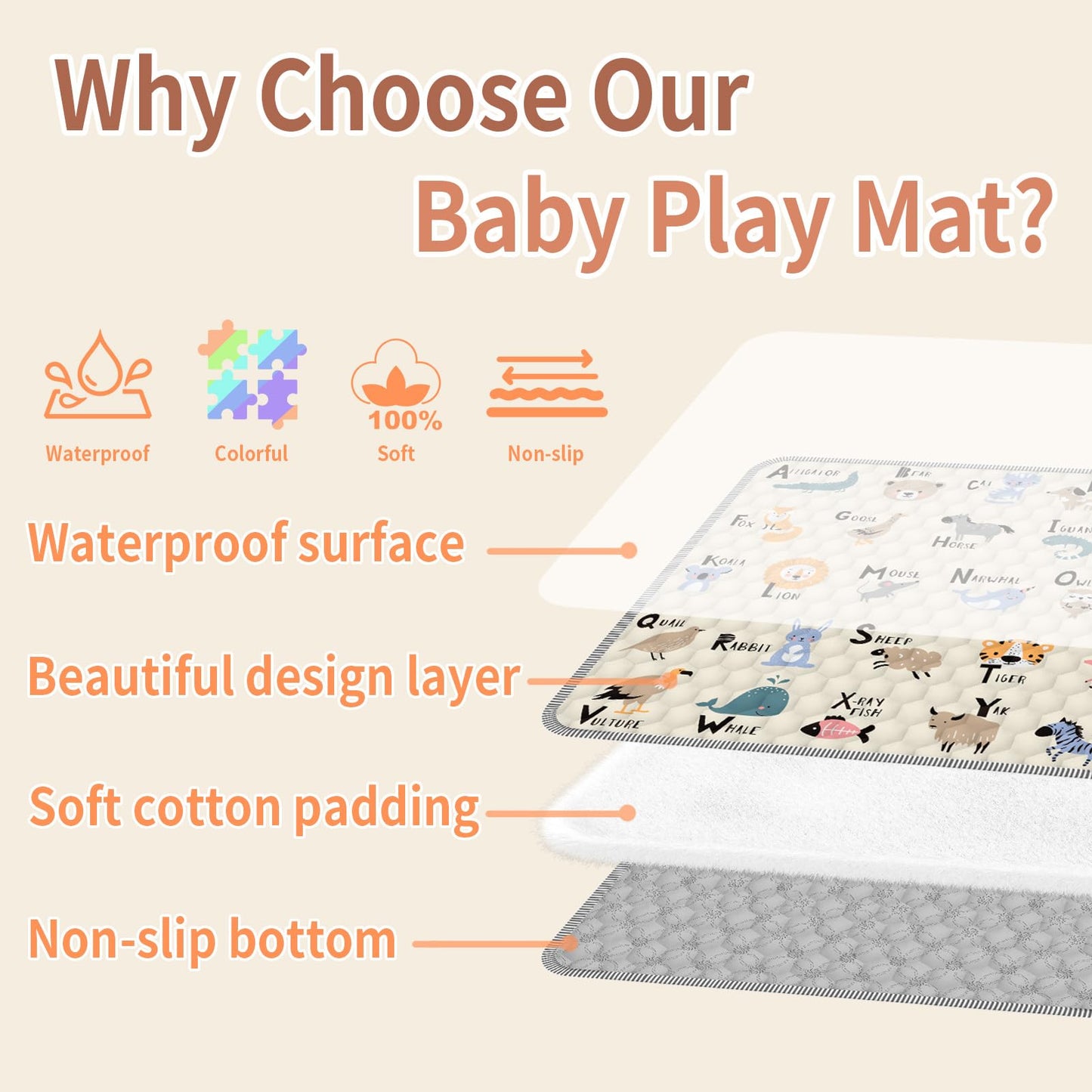 Baby Play Mat 59' X 71', Thickened Soft Floor, Waterproof And Non-Slip Crawling Play Pad, Machine Washable Foldable Crawling M