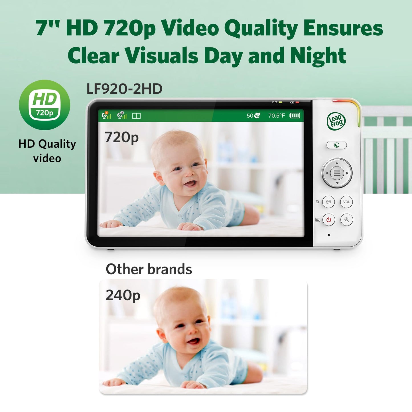 Leapfrog Lf920Hd Baby Monitor With Camera And Audio, 7' Hd Lcd Display, Color Day&Night Vision, 360 Pan-Tilt, 8Xzoom, Night Lig