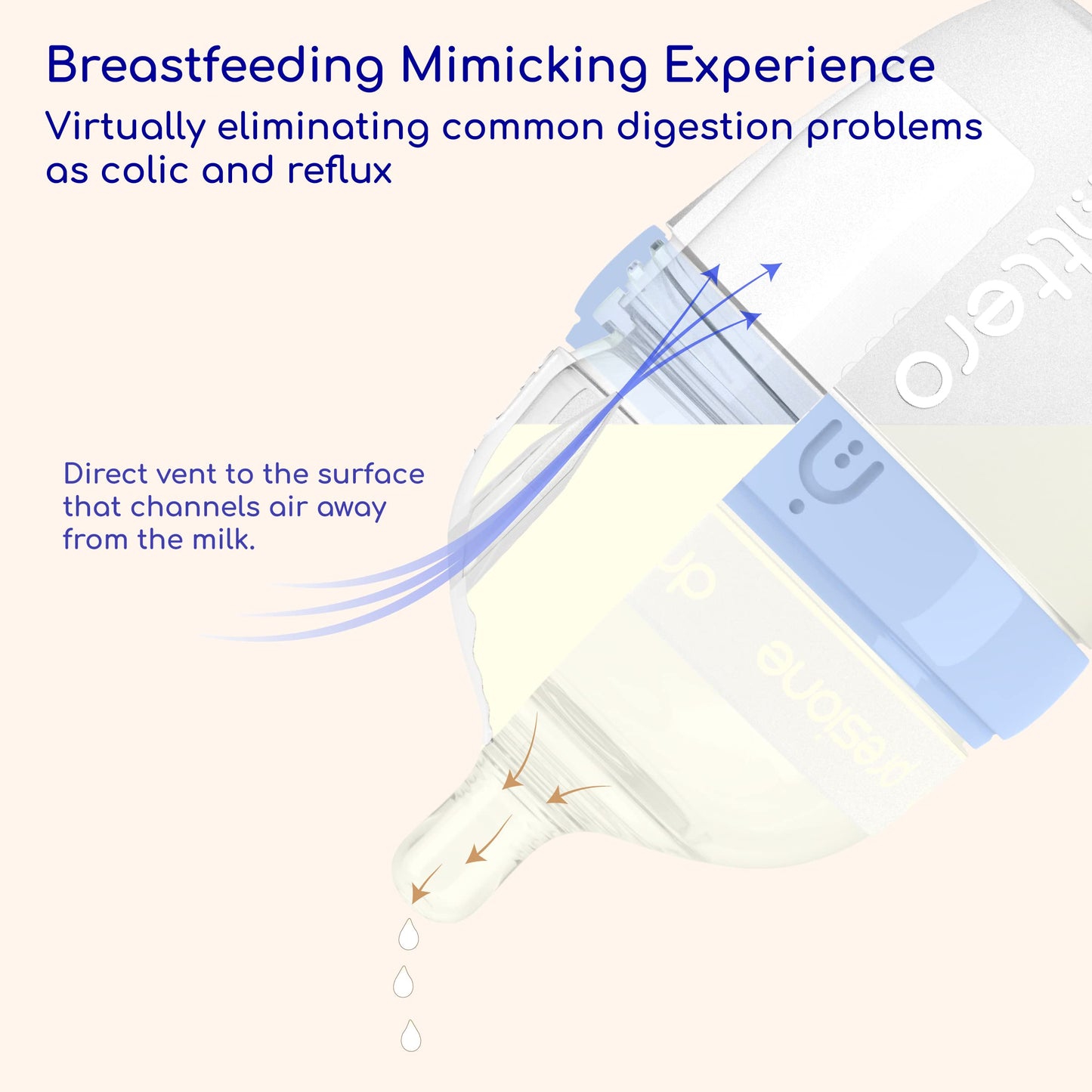 Inttero 6Oz Formula Dispenser Anti-Colic Baby Bottles - 2 Pack/Slow Flow (Modern Pink) - Everyday Baby Essential - Formula Bottl