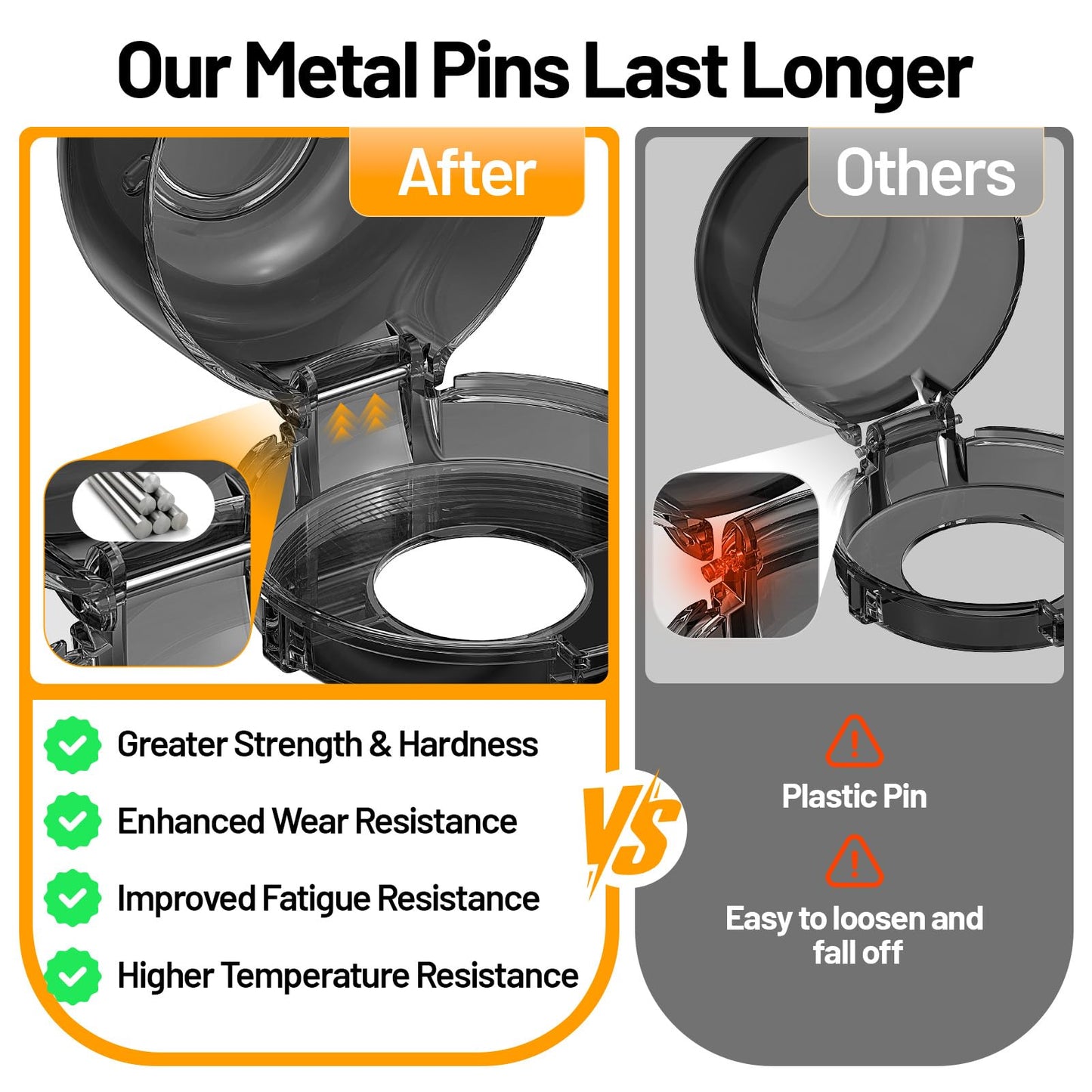 Upgraded Stove Knob Covers For Child Safety, Gliship 5 Pack Double-Key Design Baby Safety Gas Oven Knob Covers With Adhesive Hea