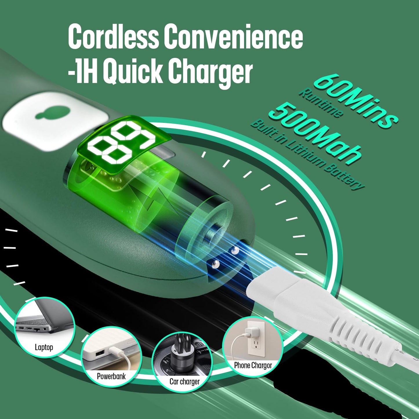 Enssu Baby Hair Clippers, Rechargeable Hair Clipper For Kids With Led Display, Baby Hair Cutting Kit With Skin-Safe Blade,Cordle