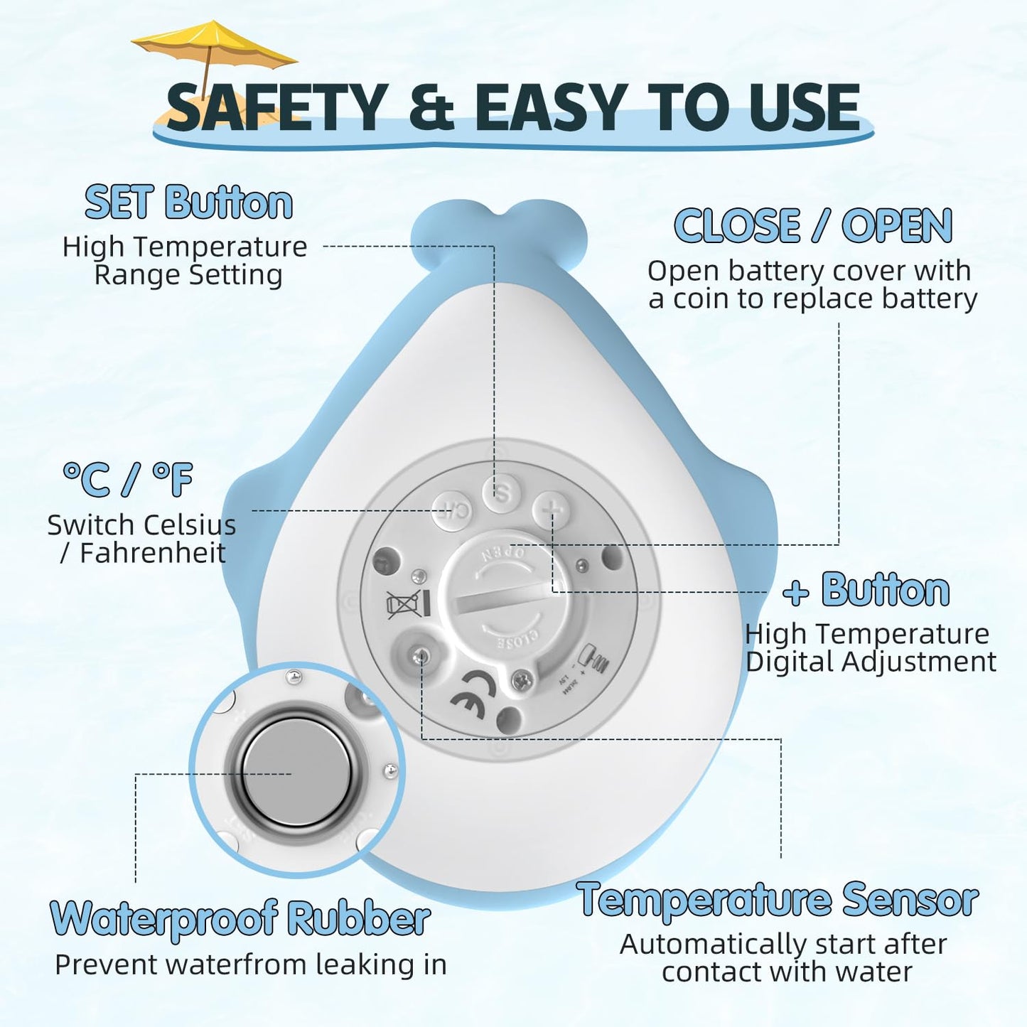 Baby Bath Bathtub Thermometer For Infant - Safety Bath Tub Water Temperature Digital Thermometer - Floating Bathing Toy Gift For