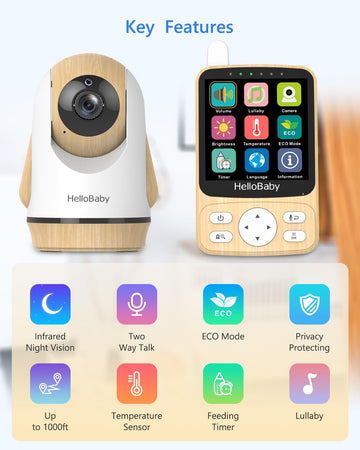 Hellobaby Monitor With Camera And Audio,4' Ips Portable Screen Video Baby Monitor With 26Hrs Battery Life No Wifi,Remote Pan-Ti