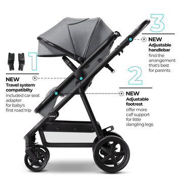 Mompush Meteor2 Baby Stroller 2-In-1 With Bassinet Mode, Compatible With Infant Car Seat Adapter Included, Full-Size Bassinet St