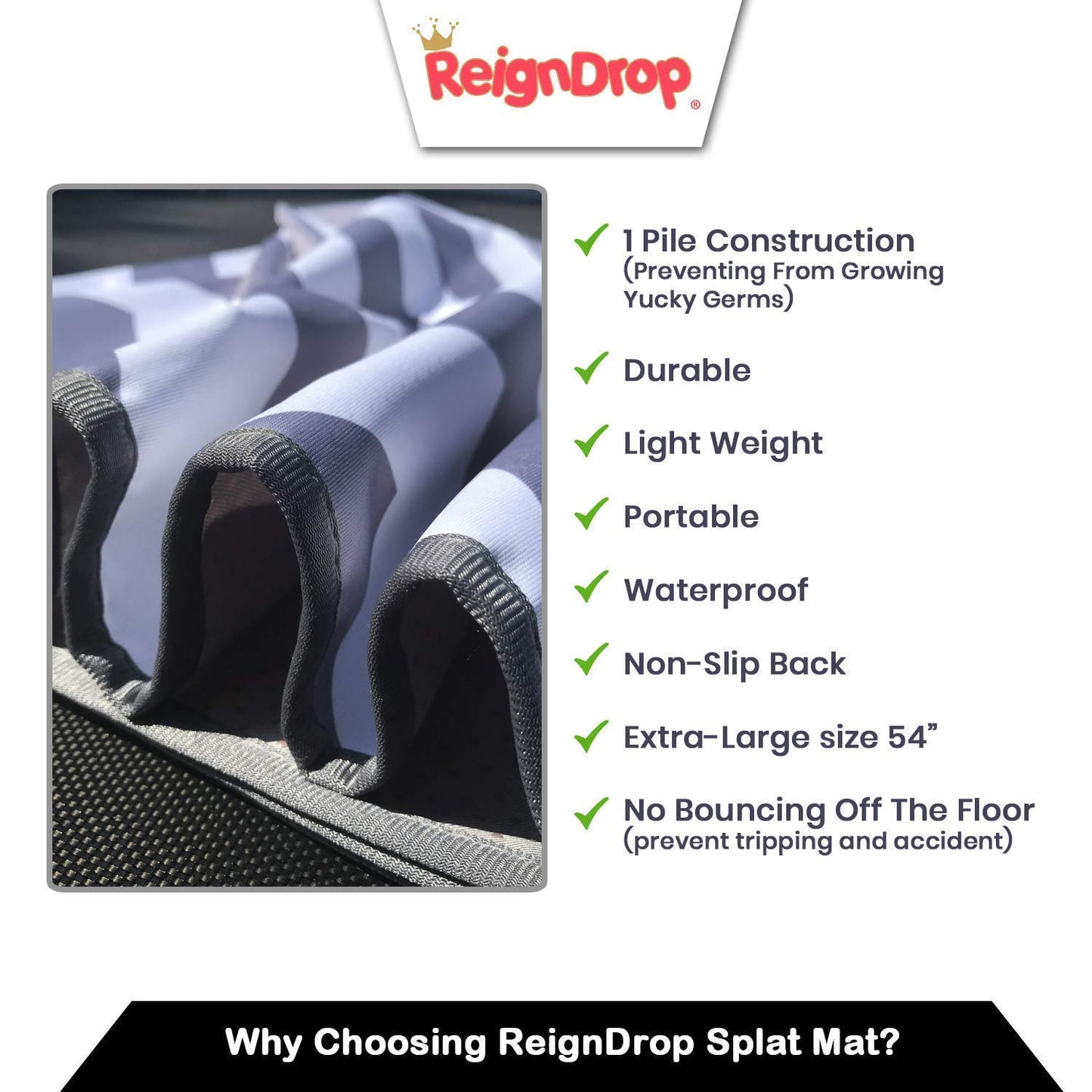 54' Xl Splat Mat For Under High Chair- Creative Design For Art Floor Cover, Food Spills For Baby Or Toddler. Non Slip, Waterpro