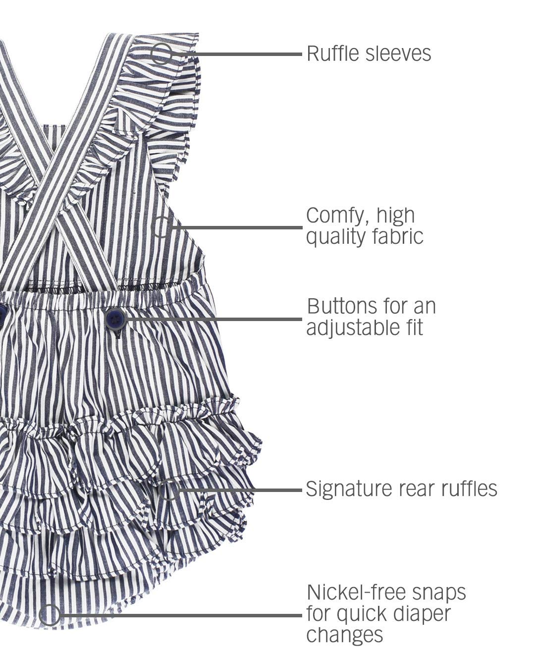 Rufflebutts Baby/Toddler Girls Navy Stripe Cross-Back Ruffle Romper - 18-24M