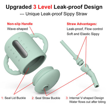 Seposeve 2 Pack Silicone Sippy Cups, Leak-Proof Baby Straw Cup For 6-12 Months, Spill Proof Toddler Cup With Straw 1-3 Years, Wi