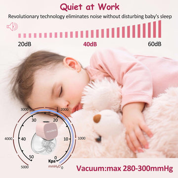 M5 Electric Breast Pump,4 Mode & 12 Levels,Led Display, Wearable Hands-Free Breast Pump,Portable Breast Pump (Pink M5 2Pcs)