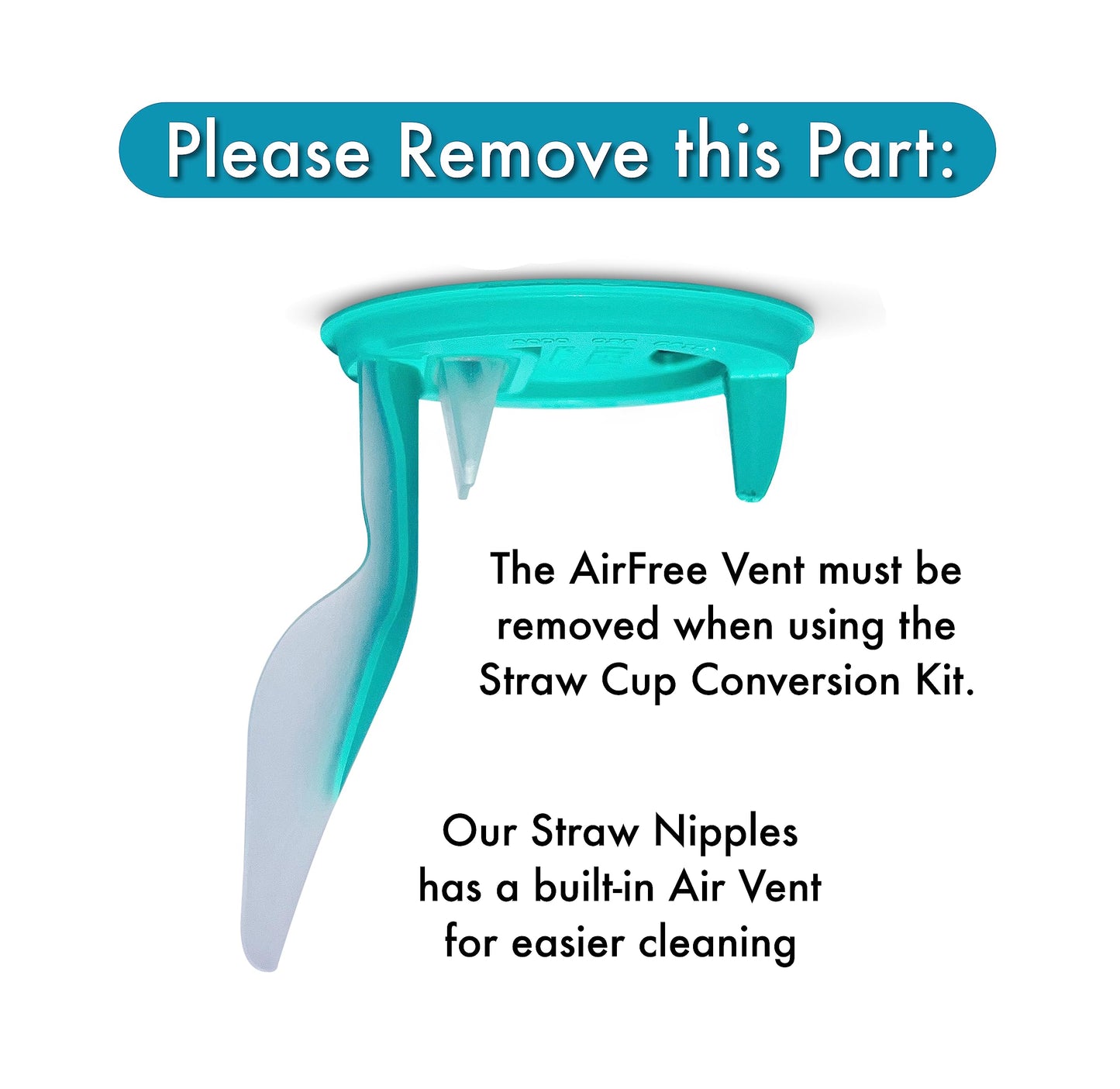 Straw Cup Conversion Kit For Philips Avent Anti-Colic Baby Bottles 2-Count, Food Grade Silicone Straw Nipples, Weighted Straw, B