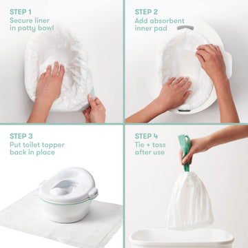 Frida Baby Poo + Pee Potty Liners, Leak-Proof, Super-Absorbent Liners Potty Bags, Fits Most Potty Chairs For Easy Cleanup, 30 Co