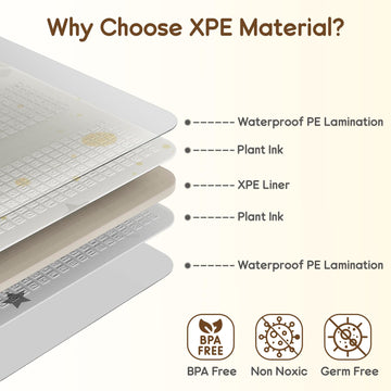 Foldable Baby Play Mat, Piglog Waterproof Playmats For Babies And Toddlers Kids, Safe Foam Playmat For Tummy Time, 50X50 Playpen