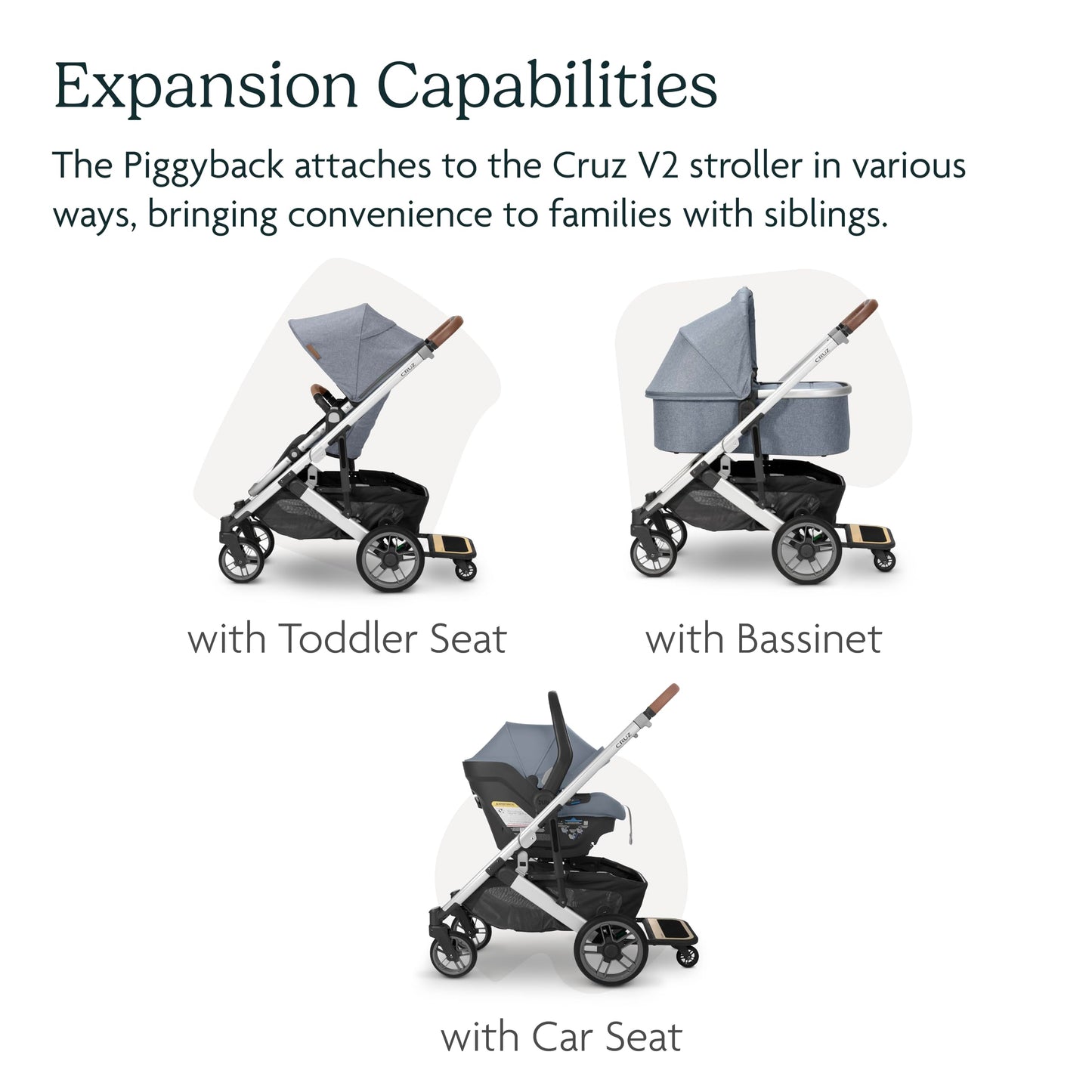 Uppababy Piggyback Ride-Along Board For Cruz V2 / Quick Attachment For Children To Stand + Stroll / 55 Lbs. Weight Capacity