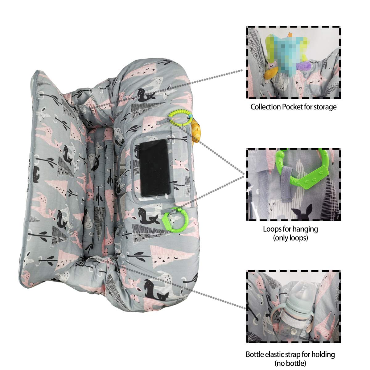 Icopuca Shopping Cart Cover, 2-In-1 Cart Cover For Babies N High Chair Cover, Padded Grocery Cart Cover For Baby Boy Girl,With S