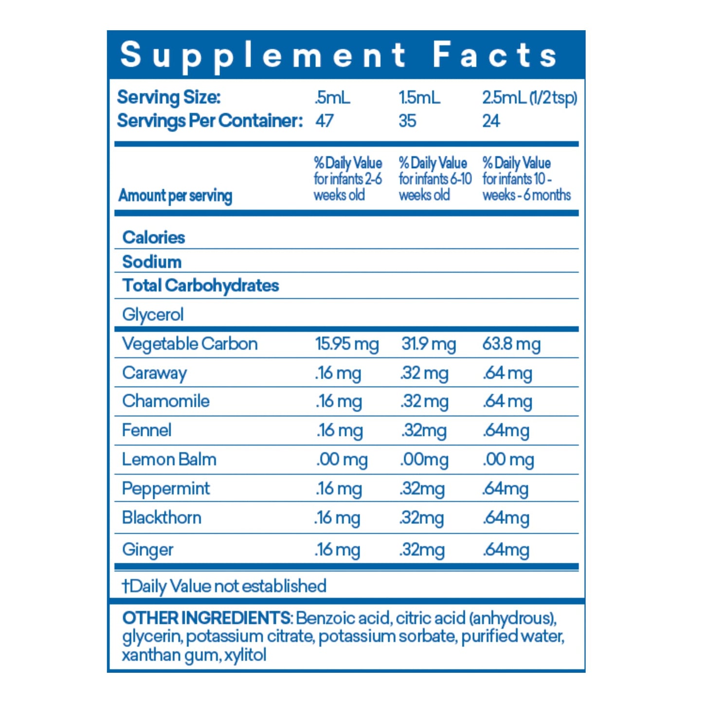 Colic Calm Gripe Water, Colic & Infant Gas Relief Drops, 2 Ounce