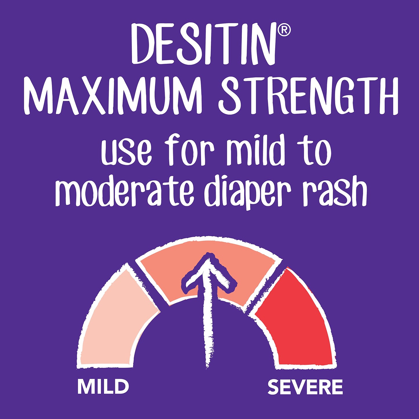 Desitin Maximum Strength Baby Diaper Rash Cream With 40% Zinc Oxide For Treatment, Relief & Prevention, Hypoallergenic, Phthalat