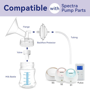 Gotocut Breast Pump Replacement Parts For Spectra Motif Luna Cimilre Ameda Mya Breastpumps, Replace Duckbill Valves Backflow Pro