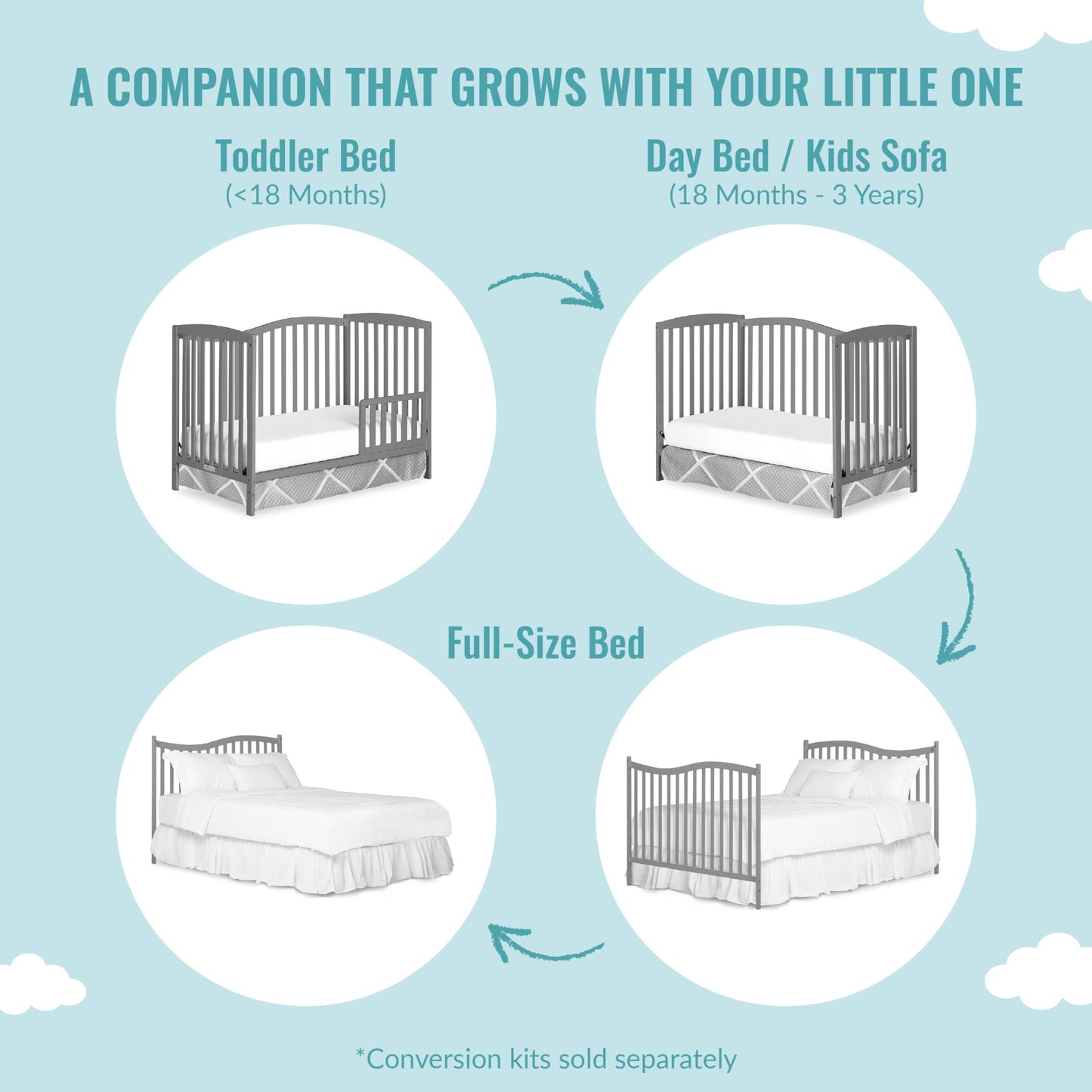 Dream On Me Chelsea 5-In-1 Convertible Crib In Steel Grey, Made Of New Zealand Pinewood, Jpma & Greenguard Gold Certified, Comes