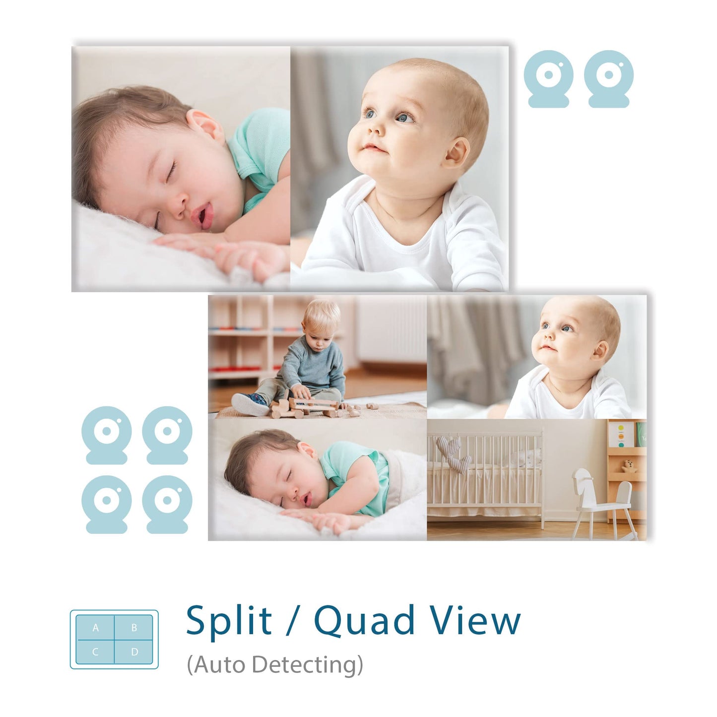 Moonybaby Split 50 Baby Monitor With 2 Cameras And Audio, No Wifi, Large Screen With Wide View, Screen Split, Auto Night Vision