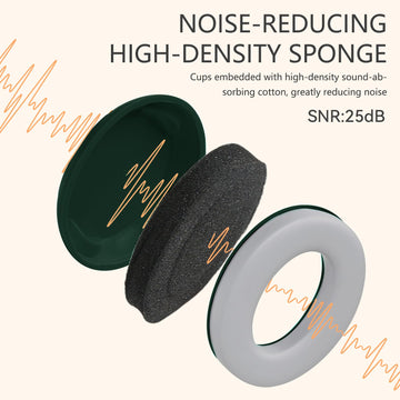 Lysian Baby Noise Reduction Earmuffs - Noise Cancelling Headphone For Infants Hearing Protection From Festival Concerts, Sport,