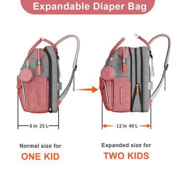 Ismgn Extra Large Diaper Bag Backpack, Multifunctional Diaper Bag, Expandable Diaper Bag, G Pinkgrey