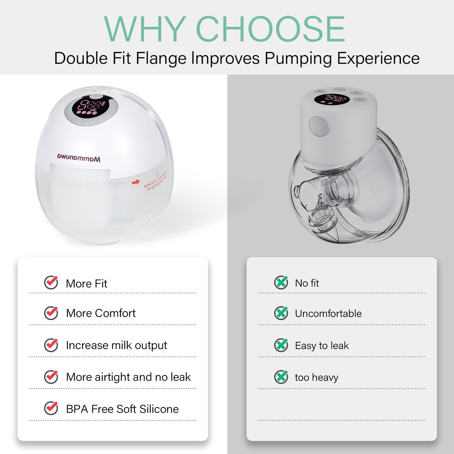 Mammanuwa Electric Breast Pump - Lightweight, Portable, & Hands-Free With Baby Mouth Technology - Bpa-Free, 4 Modes, 9 Levels -