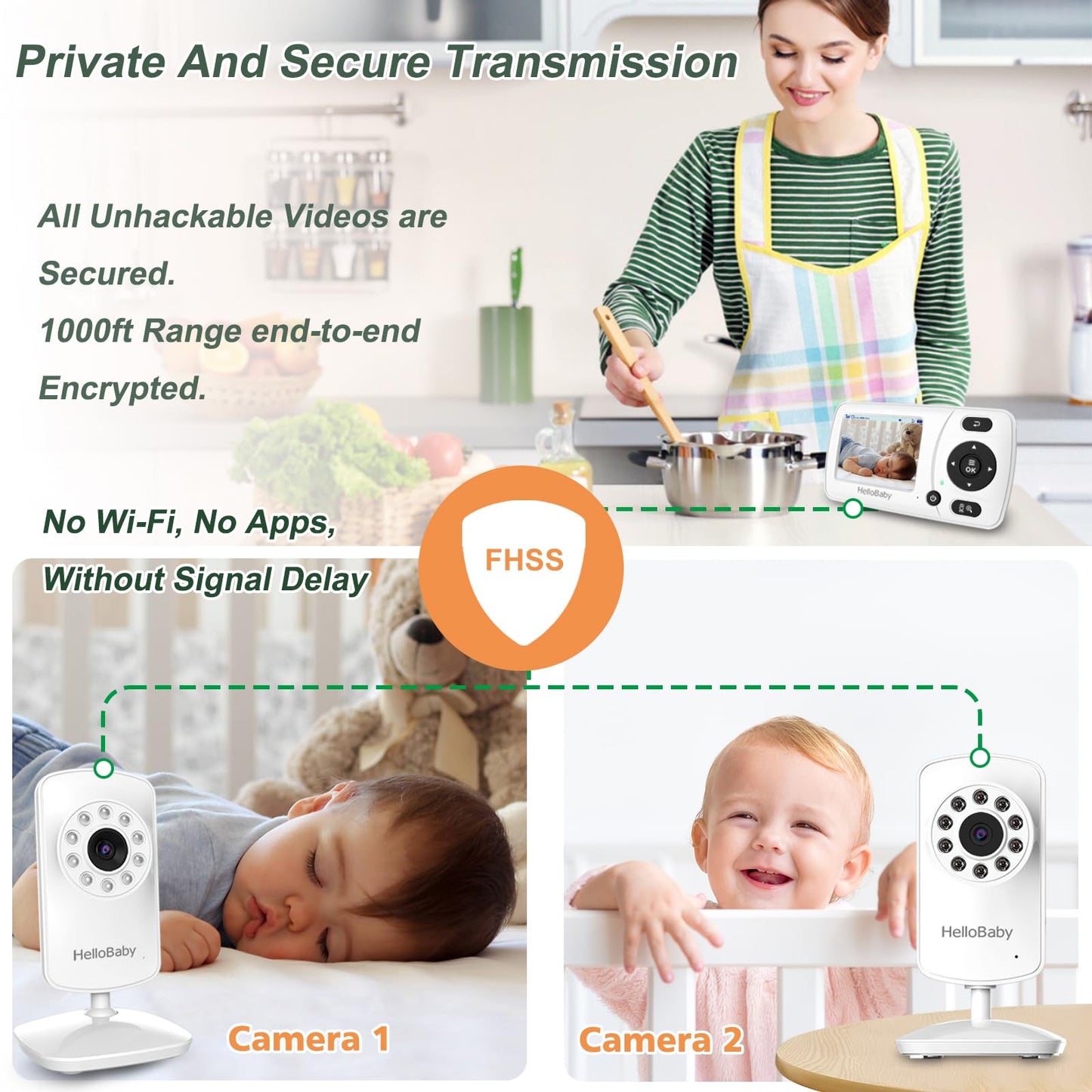 Hellobaby Monitor With 2 Cameras, 2.4'' Portable Travel Screen Baby Monitor No Wifi, 1000Ft Long Range Video Baby Monitor, Night
