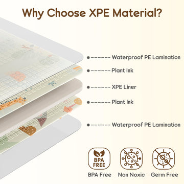 Piglog Foldable Baby Play Mat, Waterproof Playmats For Babies And Toddlers Kids, Safe Foam Playmat For Tummy Time, 50X50 Playpen