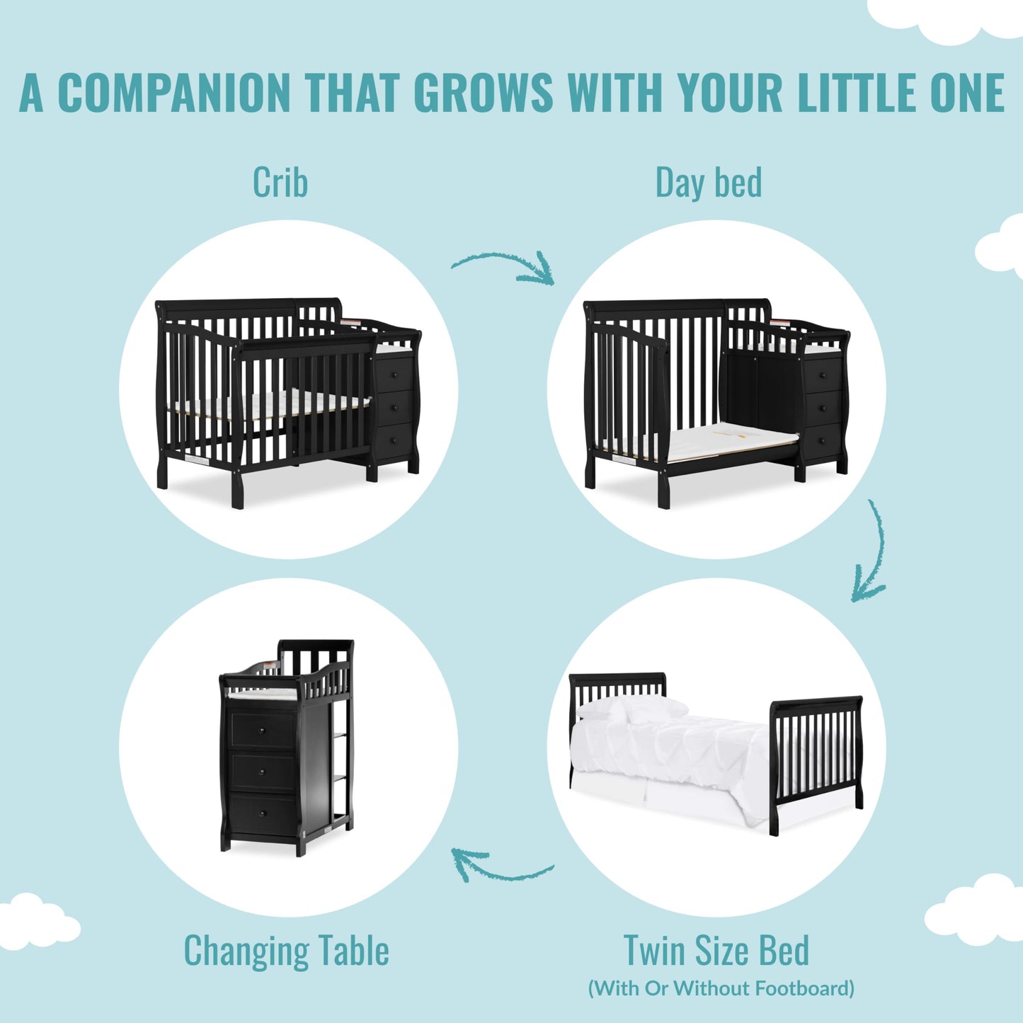 Dream On Me Jayden 4-In-1 Mini Convertible Crib And Changer In Black, Greenguard Gold Certified, Non-Toxic Finish, New Zealand P