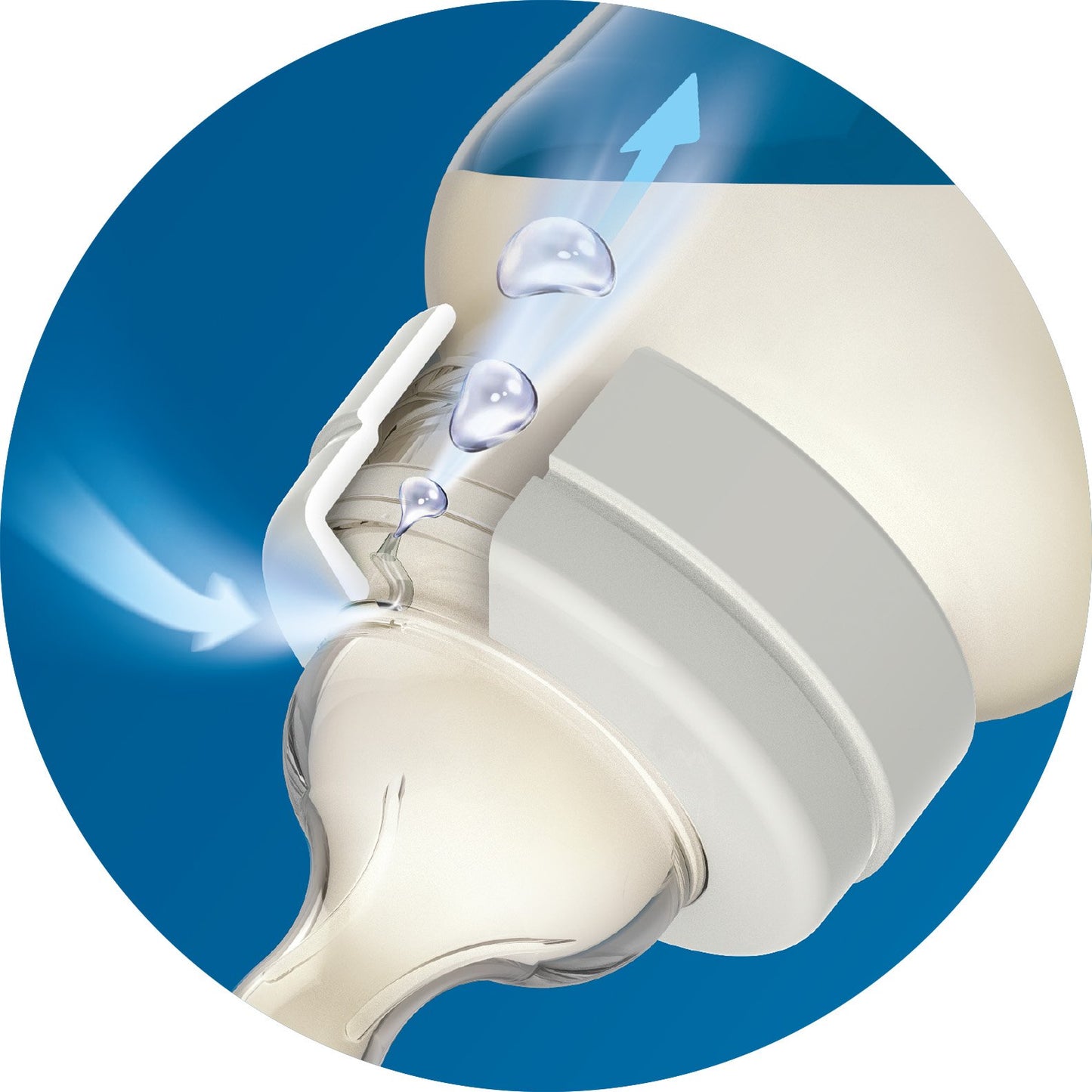 Philips Avent Anti-Colic Baby Bottles Clear, 4Oz, 3 Piece