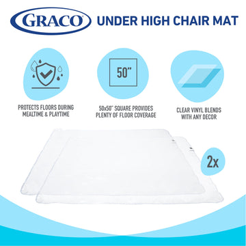 Graco Under High Chair Mat - Waterproof & Washable Plastic Food/Spill Catcher - 50' Eating, Painting & Art Floor Cover, Clear (