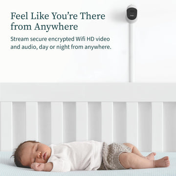 Owlet Cam 2 - Smart Baby Monitor Camera - Stream Secure Hd Video And Audio With Night Vision, 4X Zoom, Wide Angle View And Sound