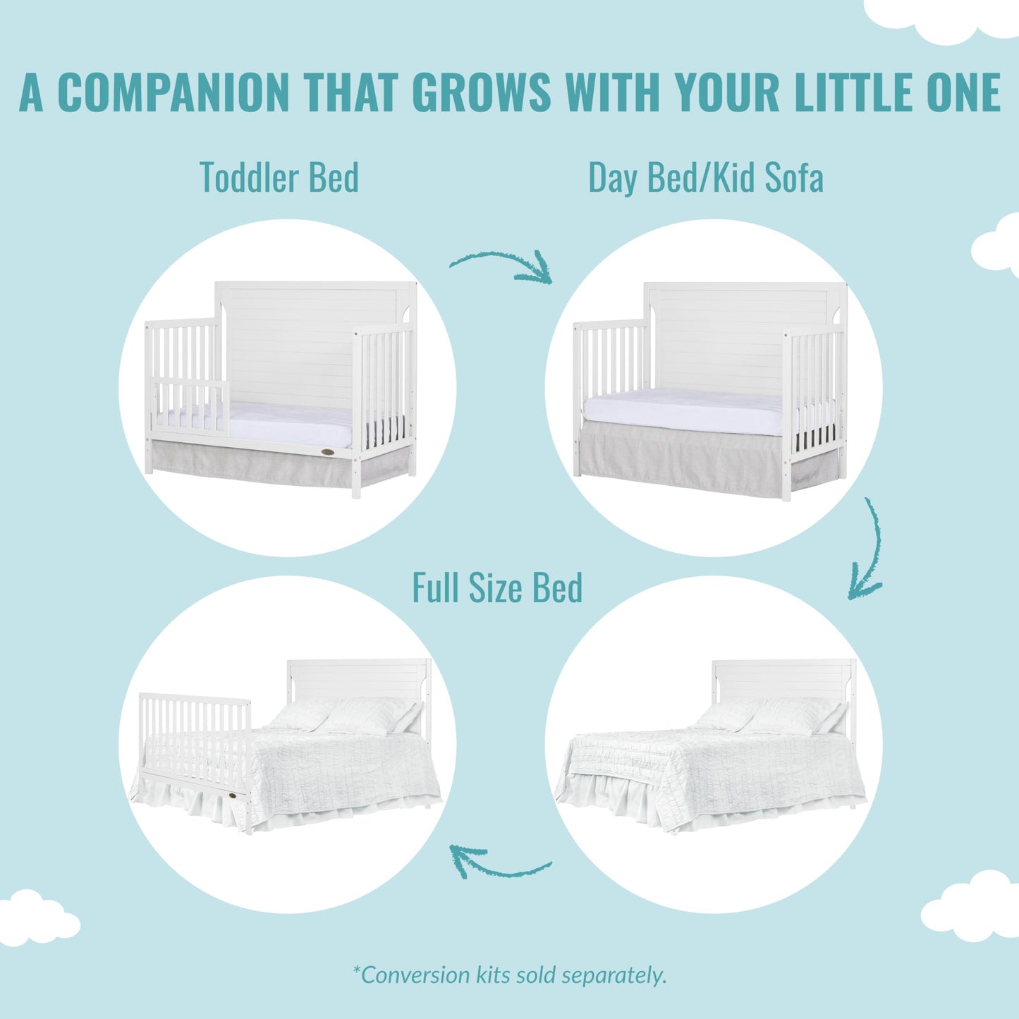 Dream On Me Cape Cod 5-In-1 Convertible Crib In White, Greenguard Gold Certified, 55X30X44.5 Inch (Pack Of 1)