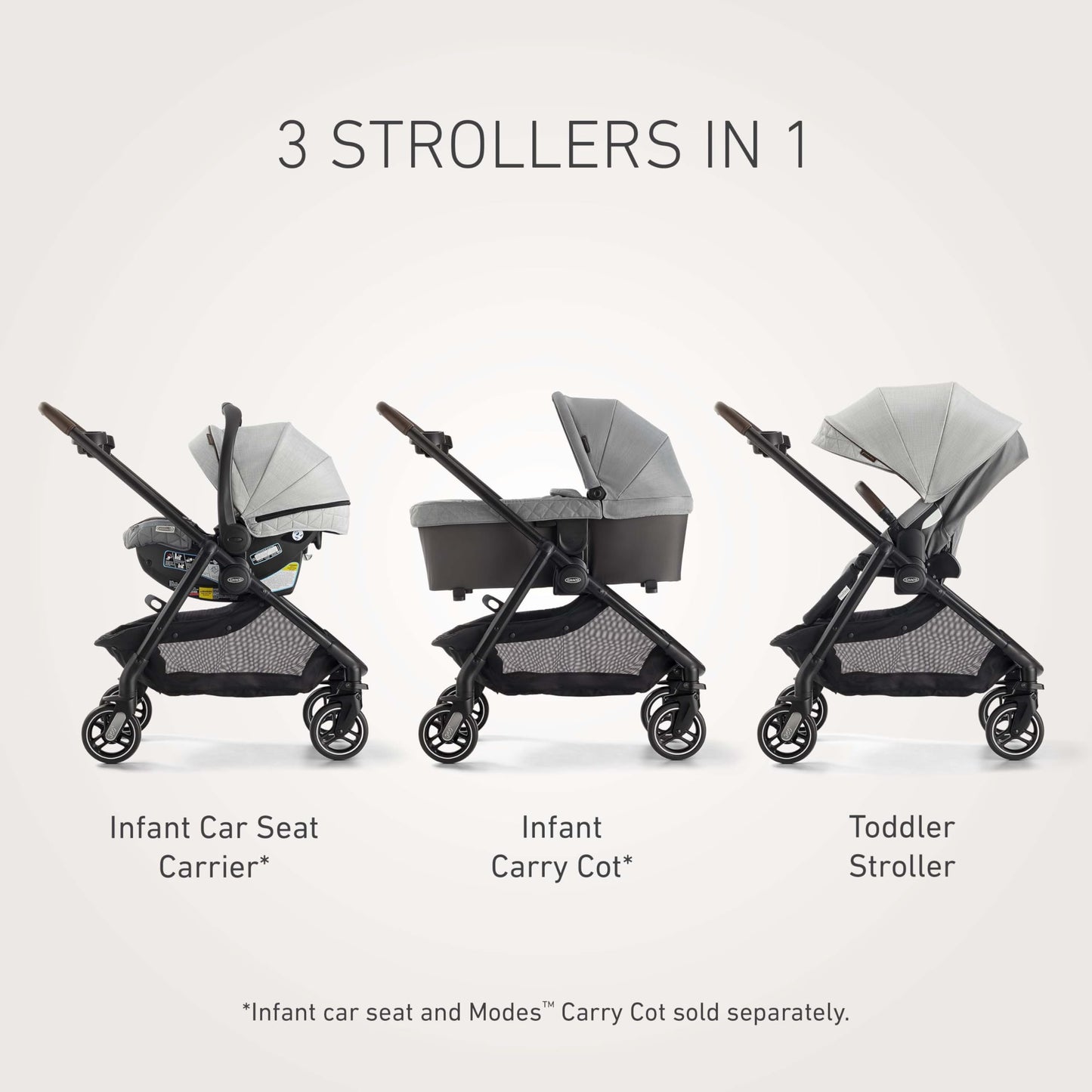 Graco Premier Modes Merge Stroller, Featuring Ez Spin Wheels That Move Like A Roller Bag, Midtown