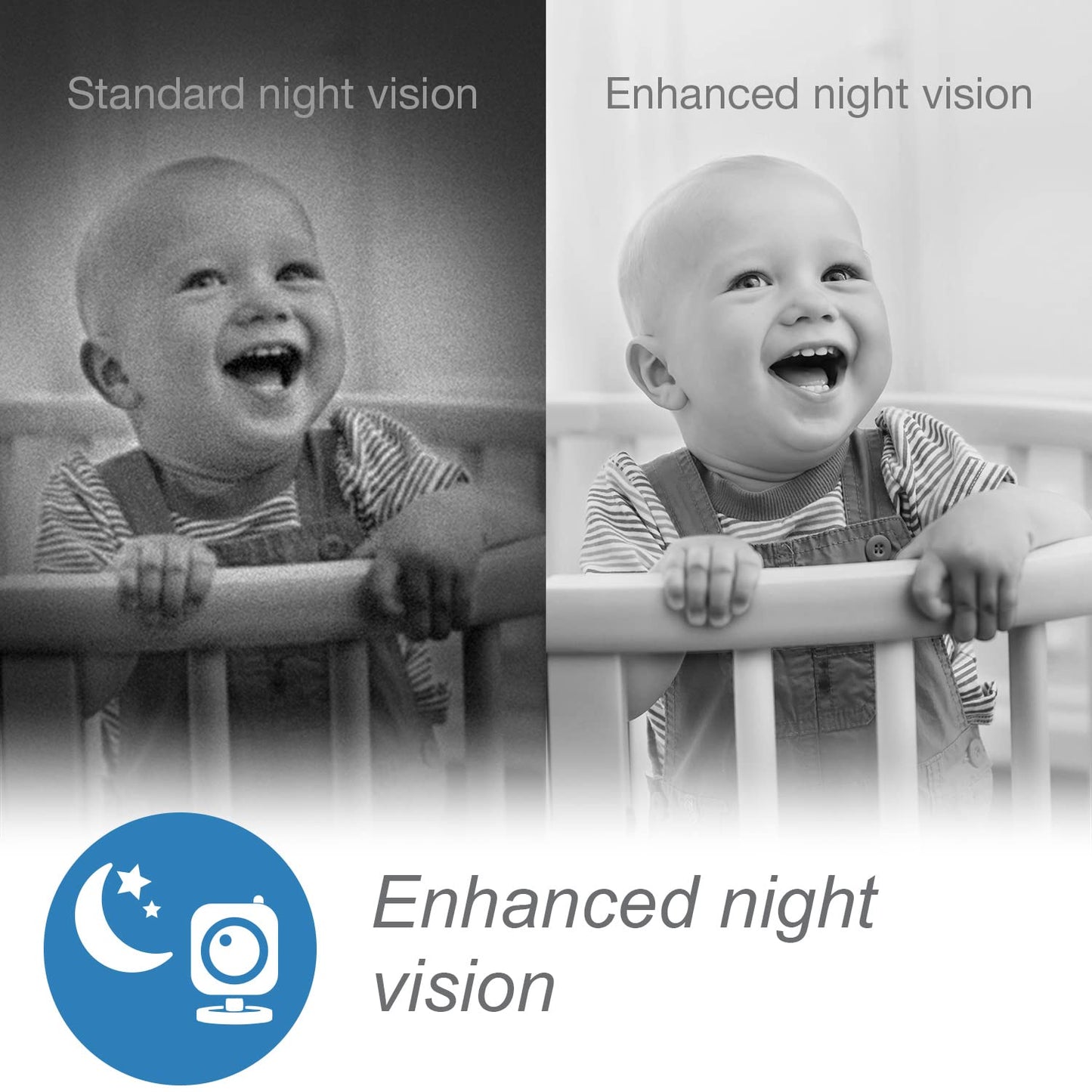 Vtech Rm7764Hd 1080P Wifi Remote Access Baby Monitor, 360 Pan&Tilt, 7    720P Hd Display, Hd Night Vision, Soothing Sounds, 2-Wa