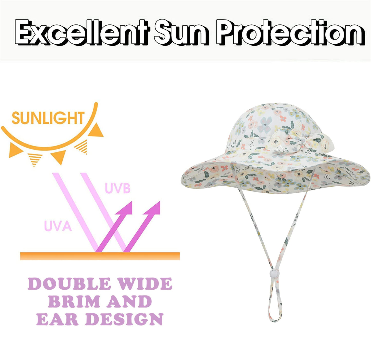 Urban Virgin Baby Girl Sun Hats Summer Baby Hats Upf 50+Toddler Sun Hat Infant With Wide Brim Bucket Hat Garden 12-24 Months